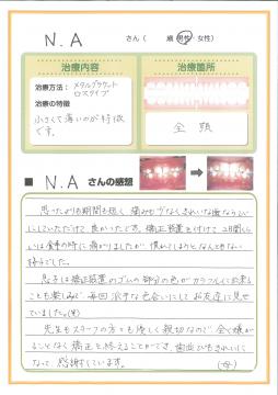先生もスタッフの方も優しく親切で嫌がることなく矯正ができました