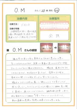 噛み合わせが治り口を閉じているのが楽になりました