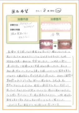 矯正器具が外れてもすぐに対応していただけました